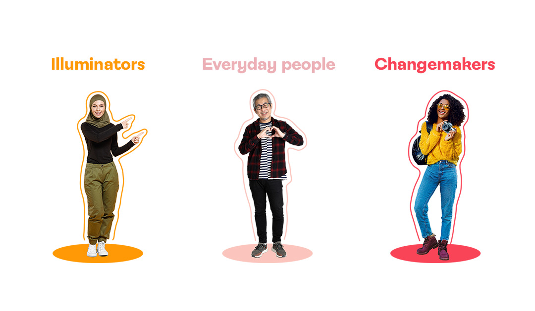 90-9-1 framework_update