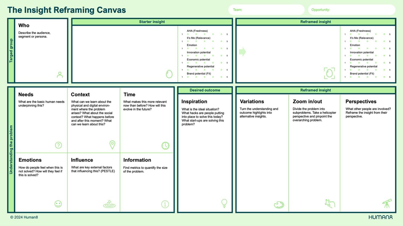 The Insight Reframing Canvas